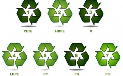 Hiểu biết các ký hiệu số này sẽ giúp bạn phòng tránh ung thư 